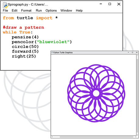 All Colors In Python Turtle