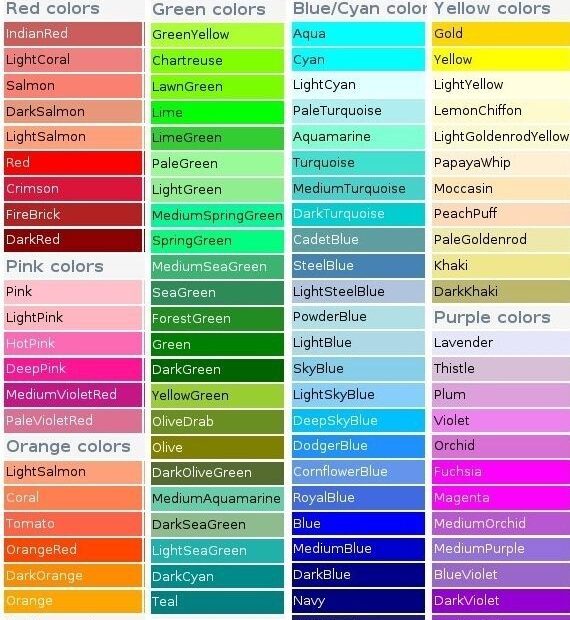 All Colors Name In English F3A All Colours Name Color Names Chart