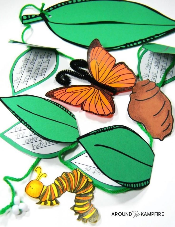 Butterfly Life Cycle Activities Life Cycle On A String With Mini Books Butterfly Life Cycle Activities Life Cycle On A String With Mini Books