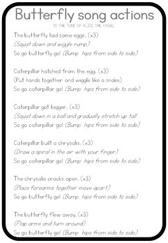 Butterfly Life Cycle Song By Little Blue Orange TpT Butterfly Life Cycle Song By Little Blue Orange TpT