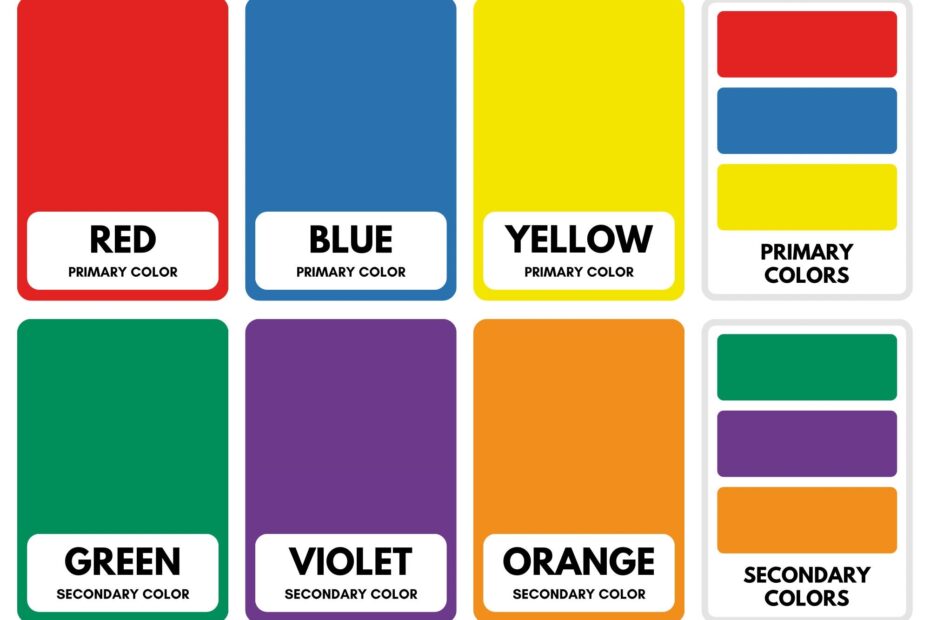 Colour Flash Cards Color Flash Cards Colour Posters Learning Colours