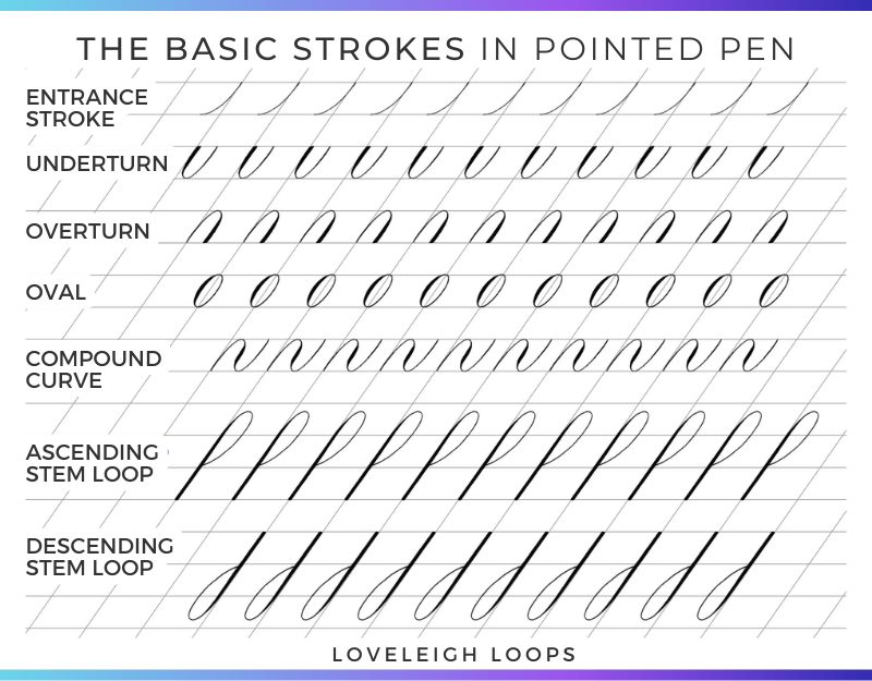 letter i free worksheet letter i free worksheet
