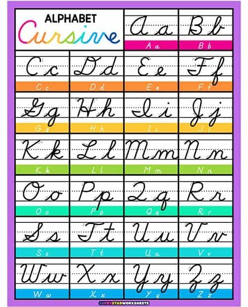 Cursive Alphabet Letters Printable Pdf Free Infoupdate