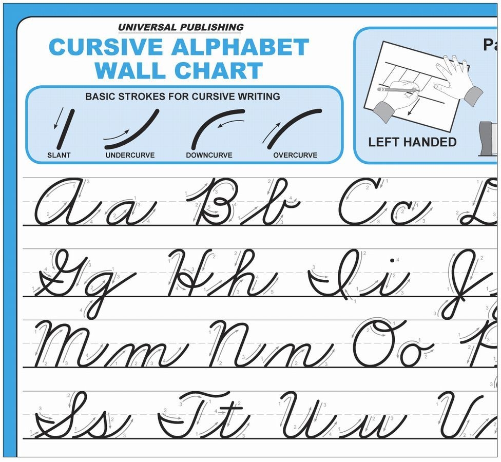 Cursive Alphabet Printable Chart AlphabetWorksheetsFree Cursive Alphabet Printable Chart AlphabetWorksheetsFree