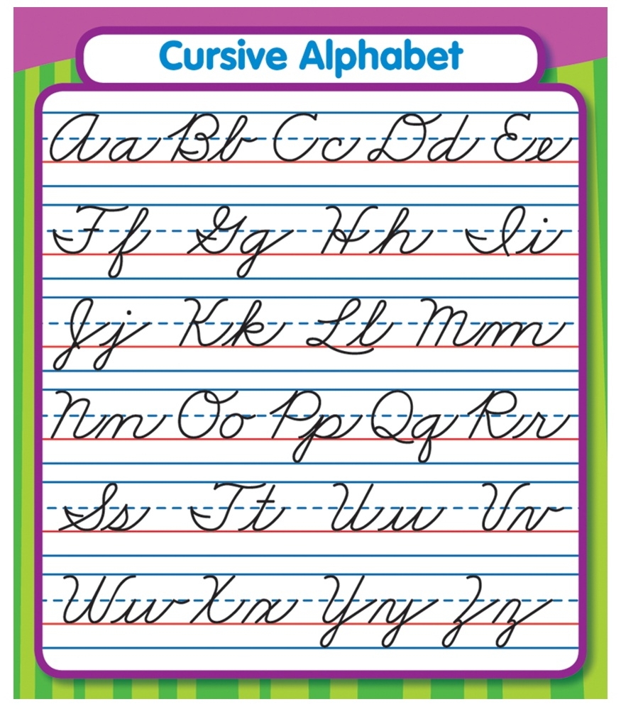 Cursive Alphabet Printable Worksheet Cursive Alphabet Printable Worksheet