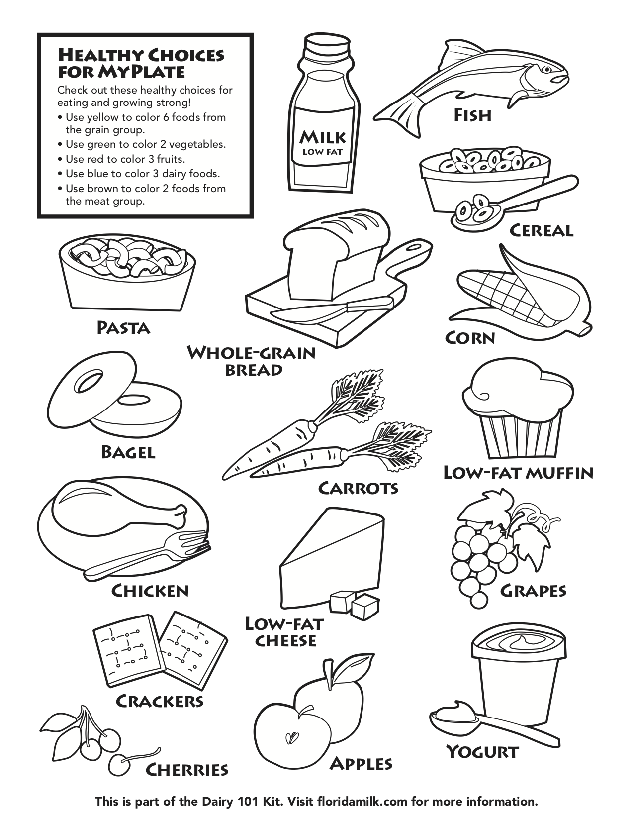 Food Groups Coloring Pages Coloring Pages Food Groups Coloring Pages Coloring Pages
