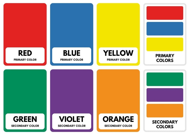Free Color Flashcard Templates To Edit And Print Canva