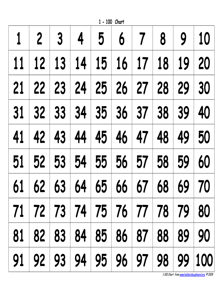 Free Large Printable Numbers 1 Free Large Printable Numbers 1