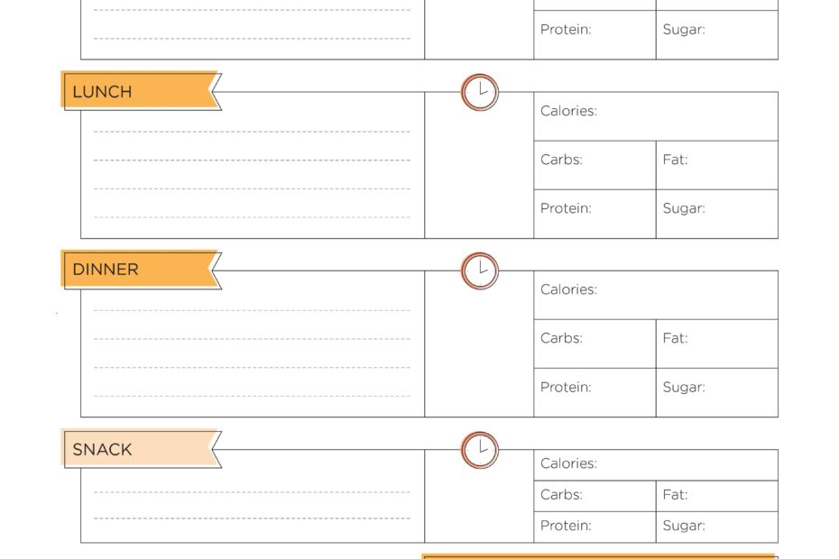 Free Printable Food Log