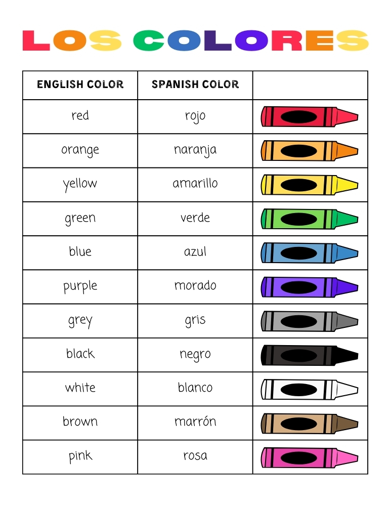 Free Printable Spanish Colors Charts For Kids Spanish Words For Kids Free Printable Spanish Colors Charts For Kids Spanish Words For Kids