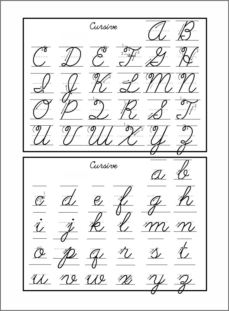 free cursive alphabet printable free cursive alphabet printable