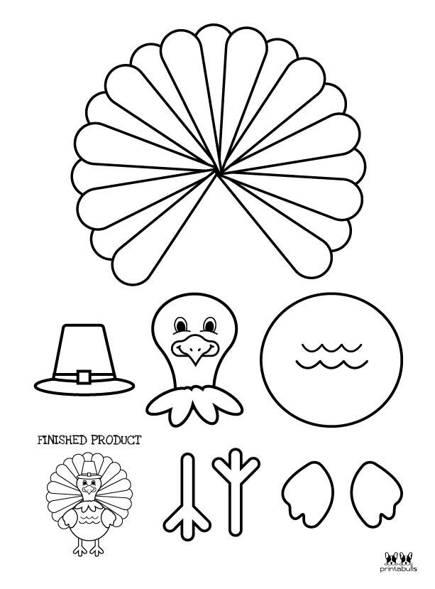 Free Printable Turkey Template Printable Online Free Printable Turkey Template Printable Online
