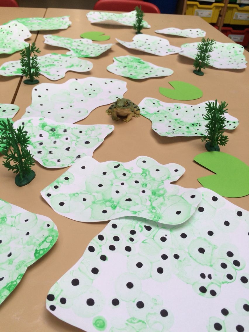 Frog Activities Painting Frog Spawn With Bubble Printing Frog Life Frog Activities Painting Frog Spawn With Bubble Printing Frog Life