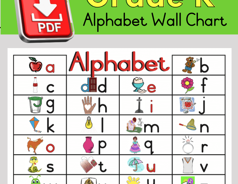 Fun Letters Grade R Alphabet Wall Chart Fun Letters With Music