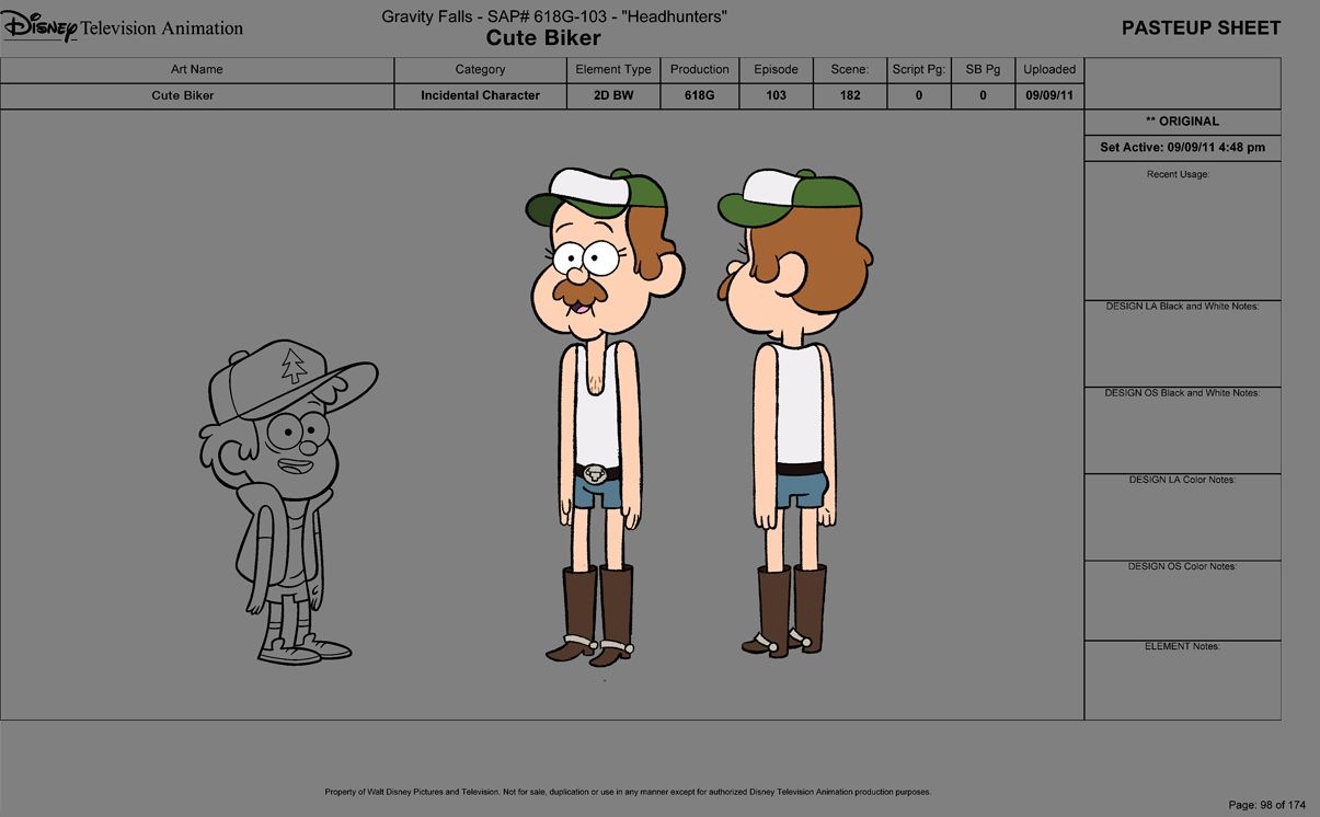 Gravity Falls character sheet Gravity Falls character sheet