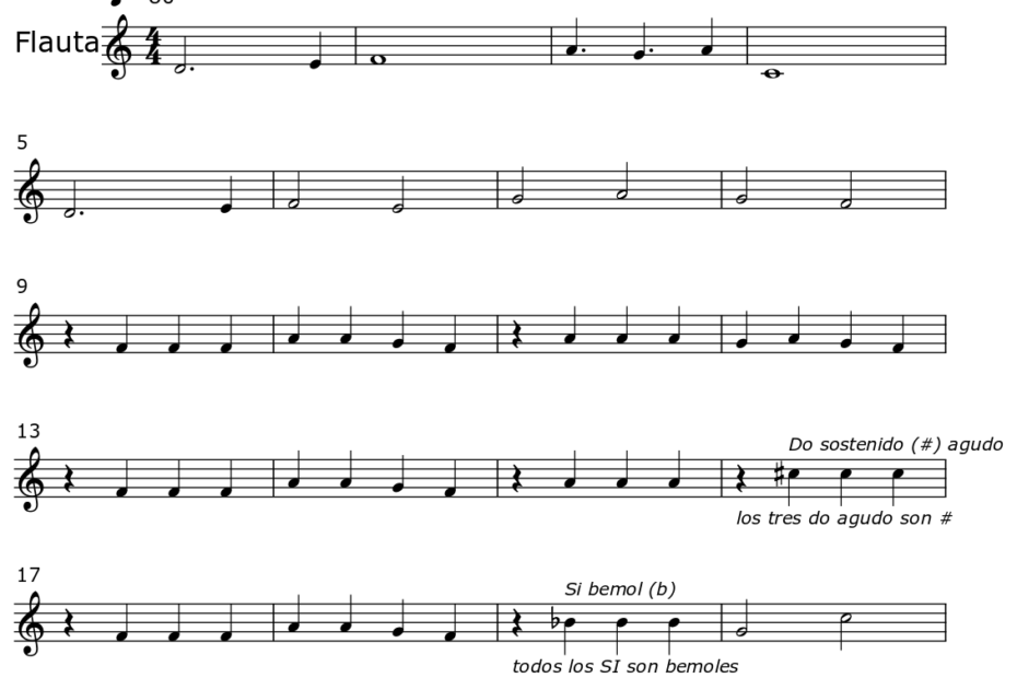 Gravity Falls Melod a Sheet Music For Flute