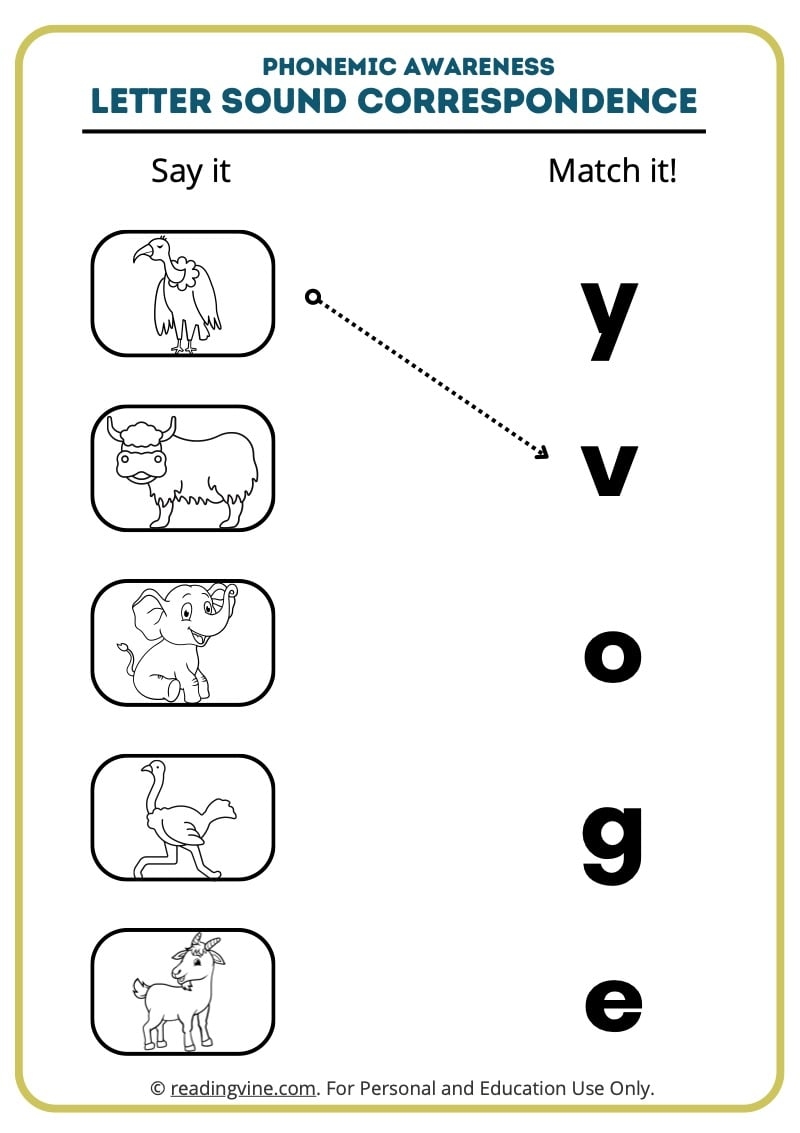 Letter Sound Correspondence Worksheets ReadingVine Letter Sound Correspondence Worksheets ReadingVine