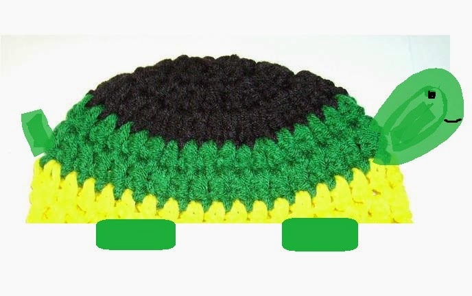 Ninja Turtle nicknames Ninja Turtle nicknames