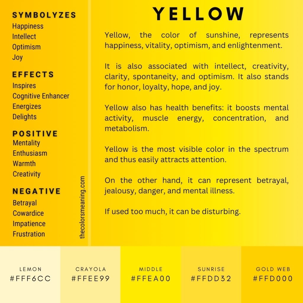 Meaning Of The Color Yellow Symbolism Uses And More Meaning Of The Color Yellow Symbolism Uses And More