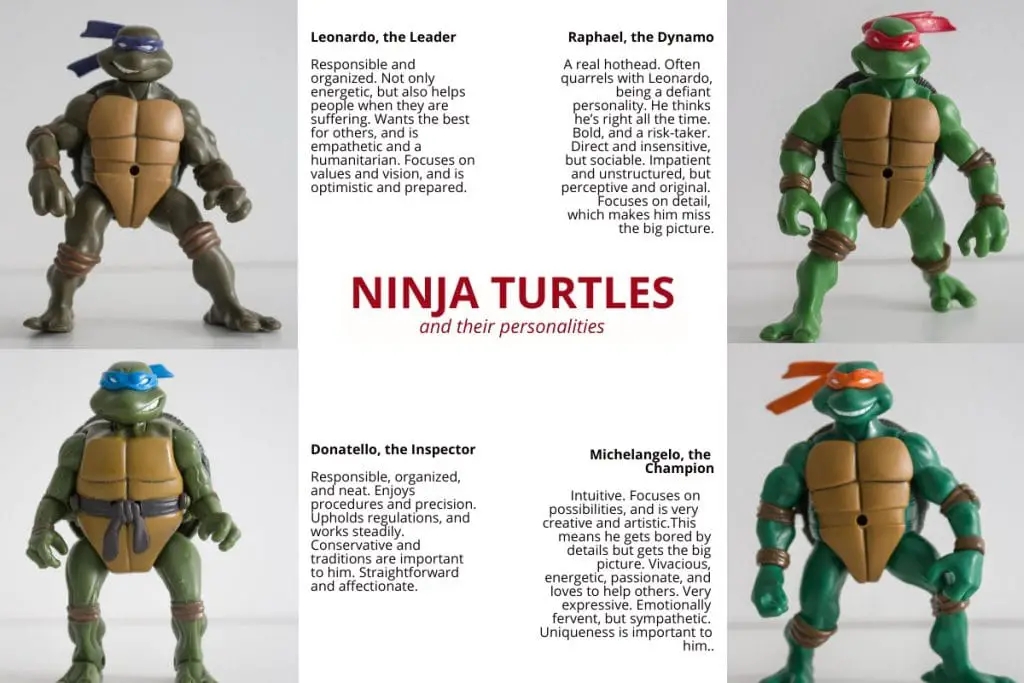 Ninja Turtles 39 Names Colors Personalities Explained 