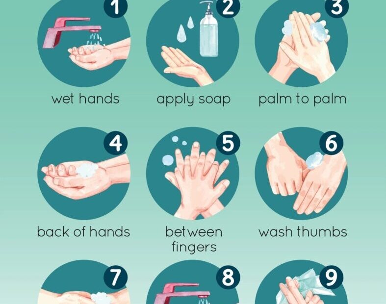 Printable Free Hand Wash Poster Printable JD