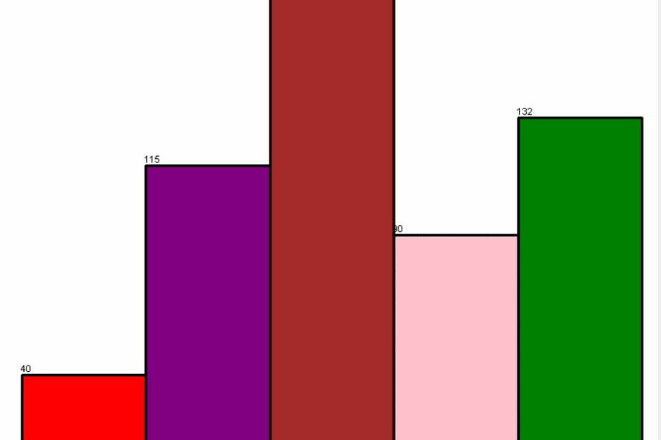 Python Turtle Colors Examples Python Guides