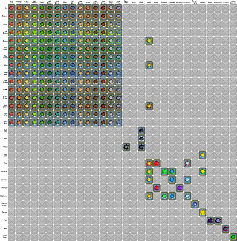 Sea Turtle YPPedia Sea Turtle YPPedia