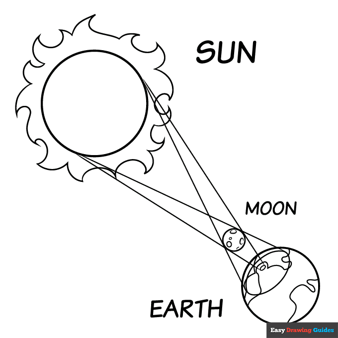 Solar Eclipse Coloring Page Easy Drawing Guides Solar Eclipse Coloring Page Easy Drawing Guides