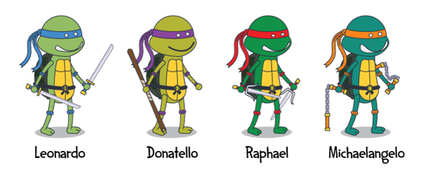 Teenage Mutant Ninja Turtles Names Teenage Mutant Ninja Turtles Names