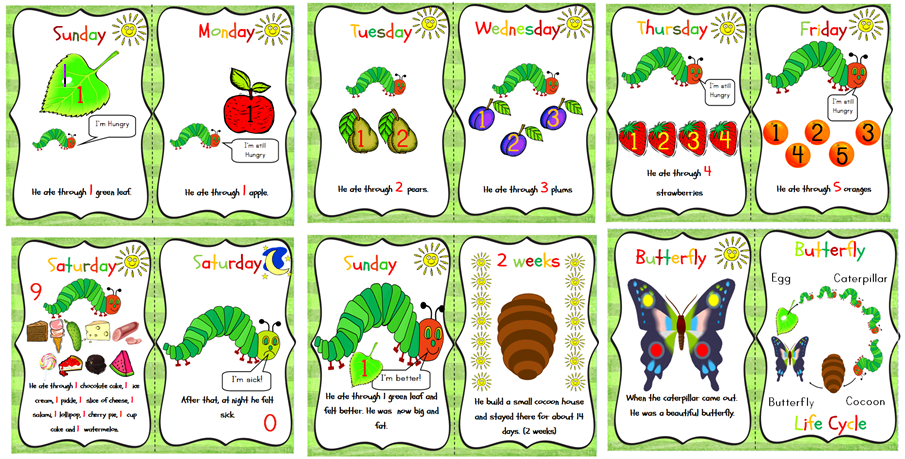 The Very Hungry Caterpillar Story Printable Sciencensa The Very Hungry Caterpillar Story Printable Sciencensa