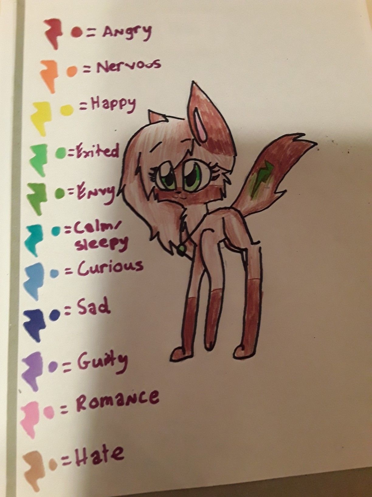 Thundersongs Mood Colors Her Tail And Amulet Change To Different Thundersongs Mood Colors Her Tail And Amulet Change To Different