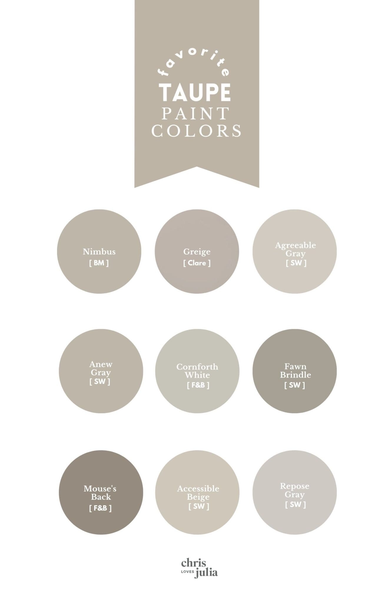 Top Benjamin Moore Taupe Colors Infoupdate