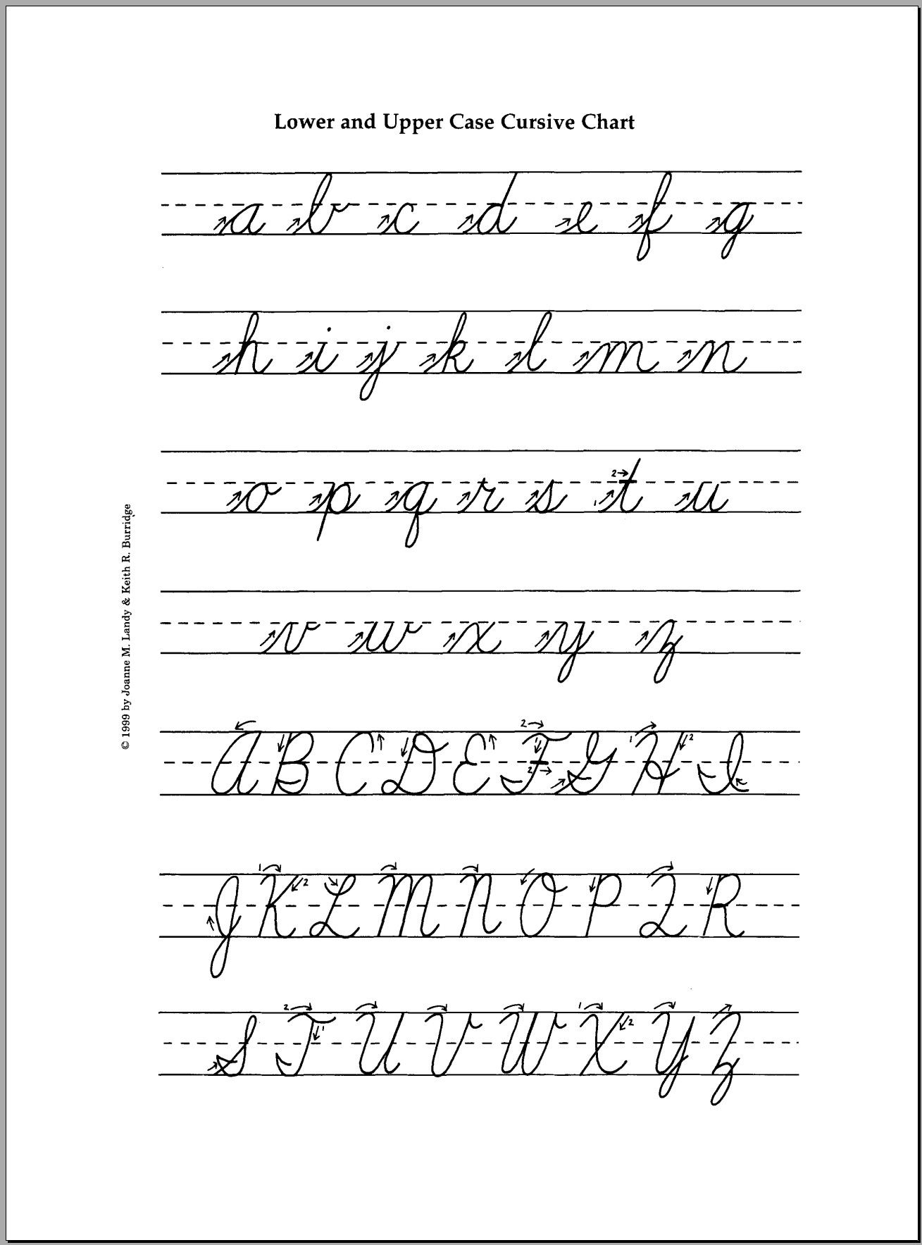 cursive alphabet printable tracing free cursive alphabet printable tracing free