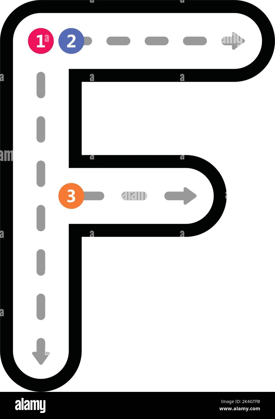 free printable tracing letter f free printable tracing letter f