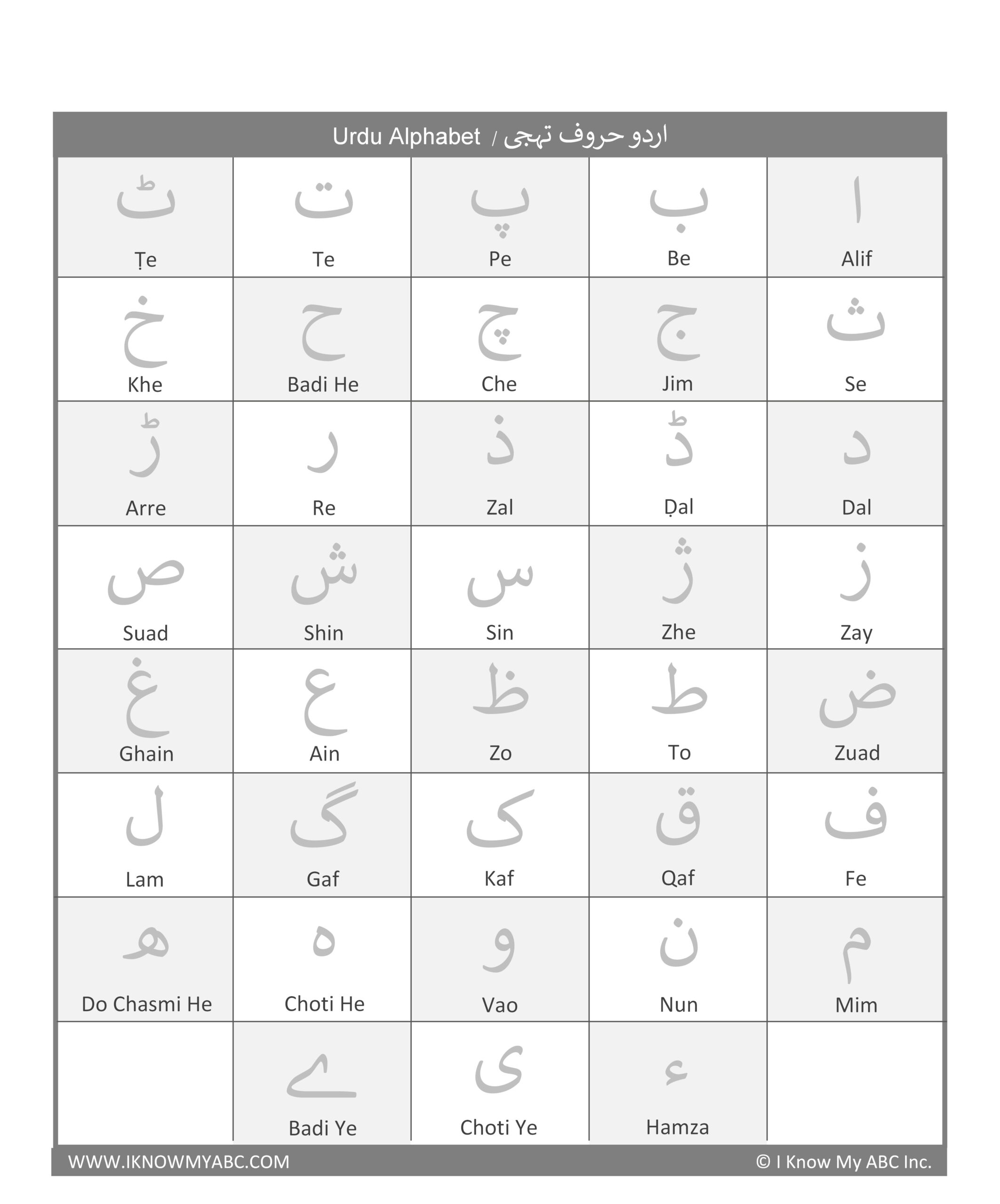 Urdu Alphabets Tracing Worksheets Printable AlphabetWorksheetsFree Urdu Alphabets Tracing Worksheets Printable AlphabetWorksheetsFree
