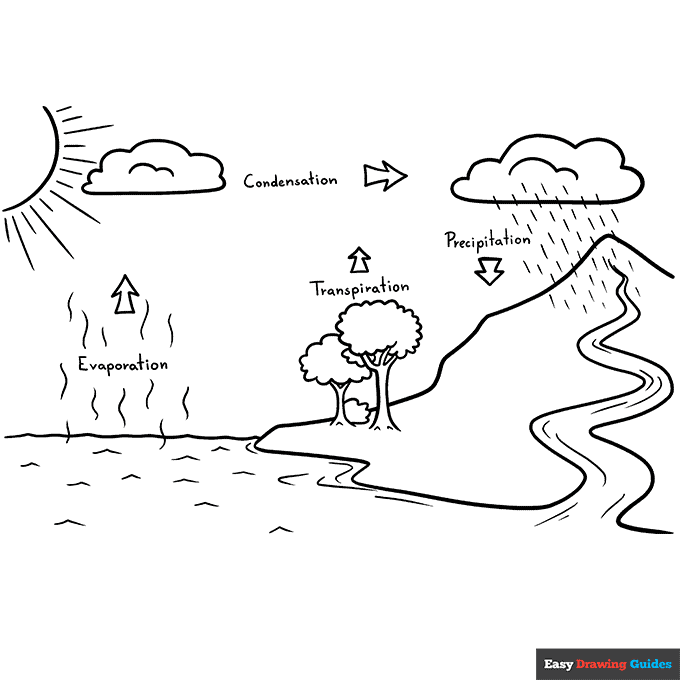 Water Cycle Coloring Page Easy Drawing Guides The Best Porn Website Water Cycle Coloring Page Easy Drawing Guides The Best Porn Website