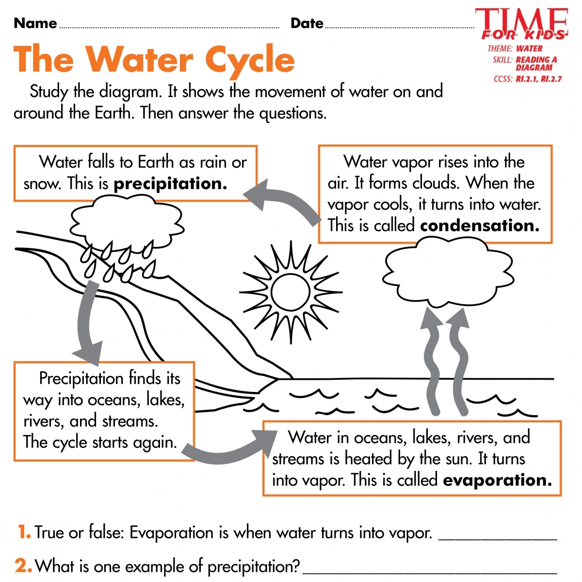 Water Cycle Worksheets 2nd Grade Water Cycle Worksheets 2nd Grade