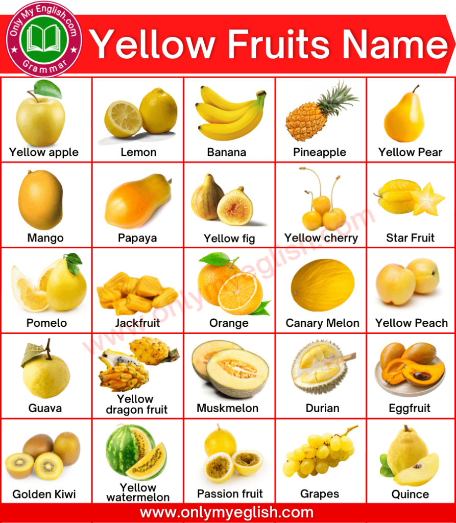 Yellow Fruits 30 Yellow Colour Fruits Name With Image Yellow Fruits 30 Yellow Colour Fruits Name With Image