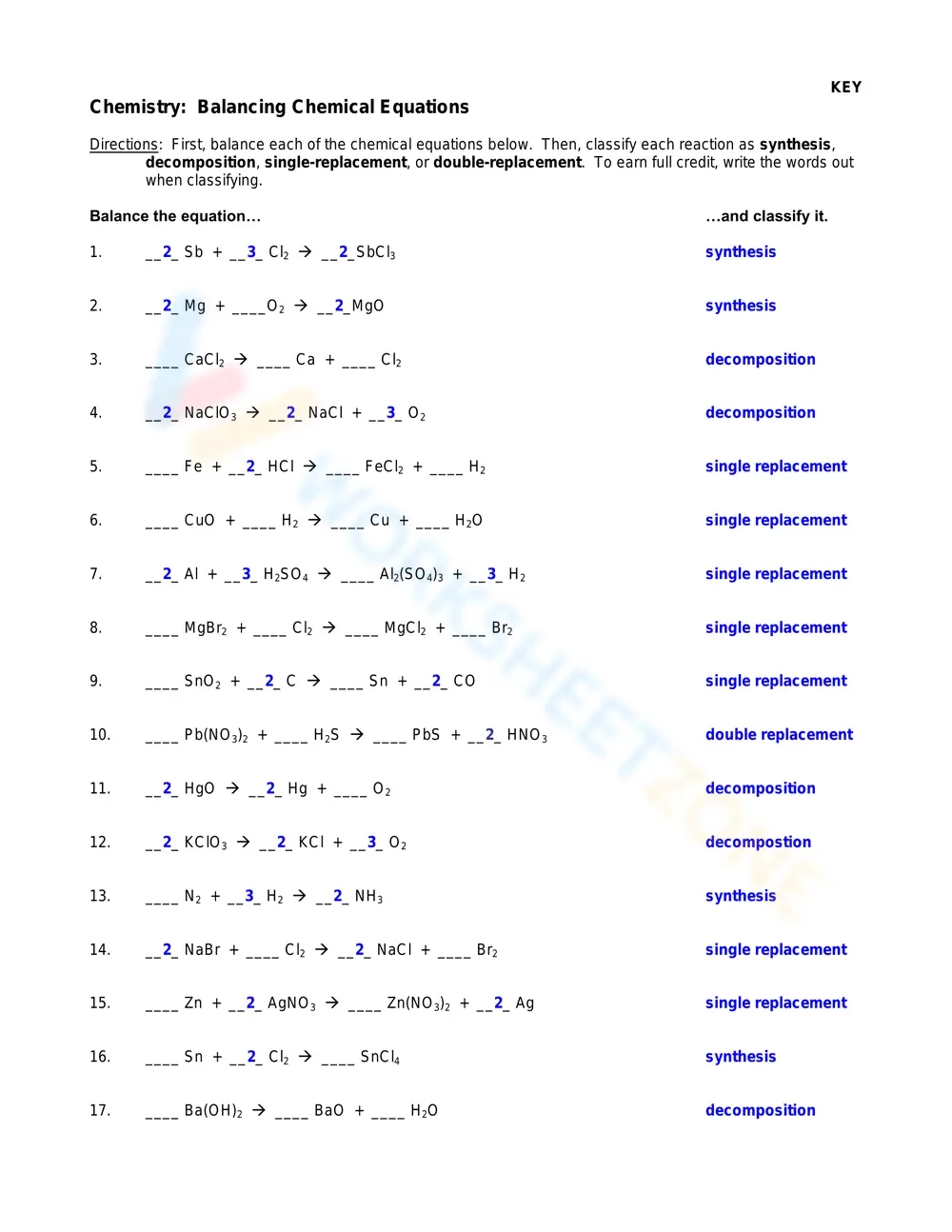 Balancing Chemical Equations Worksheet