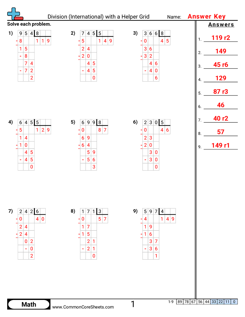 long division with one digit divisor worksheet