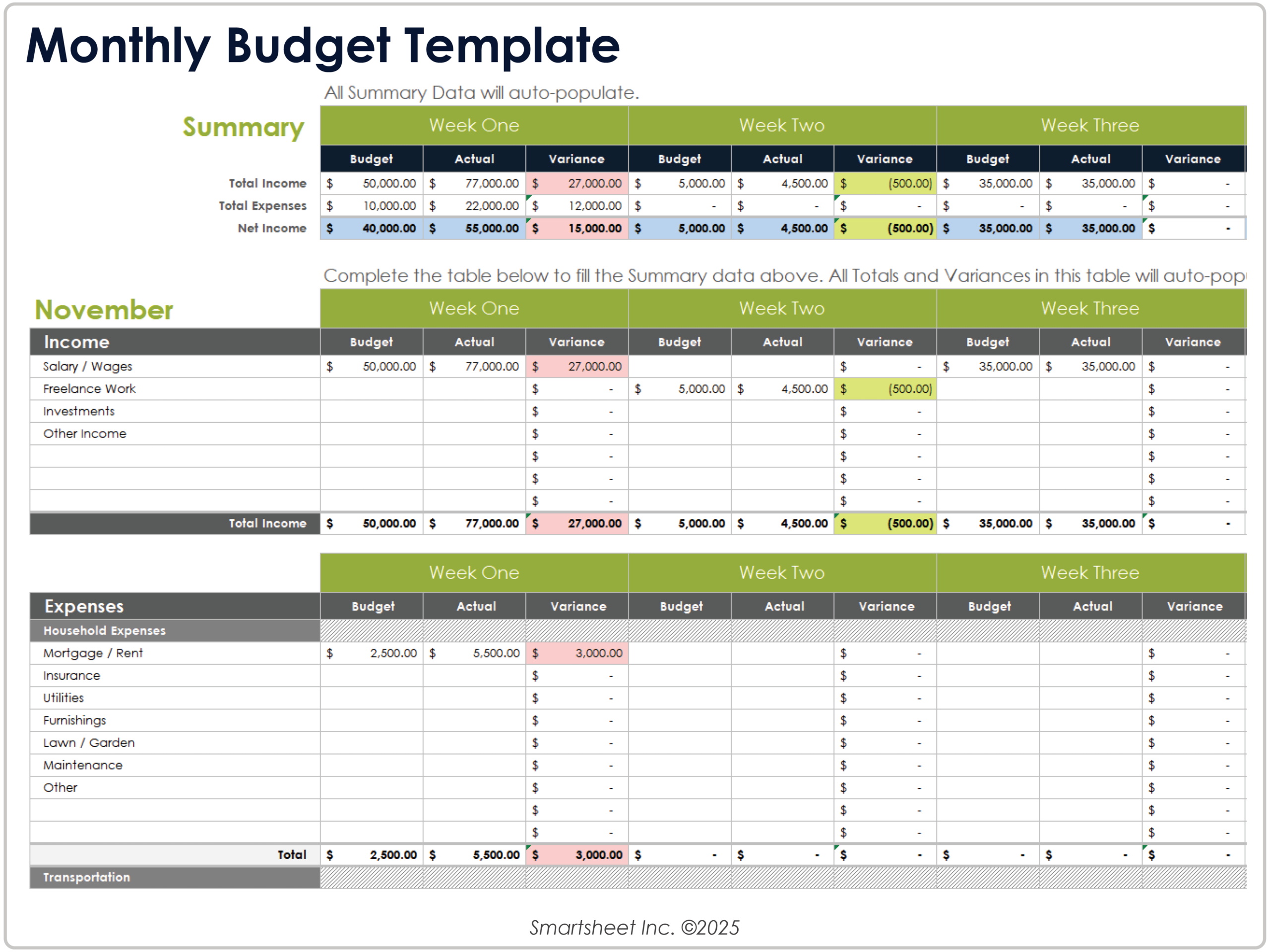 Free Excel Budget Templates Free Excel Budget Templates