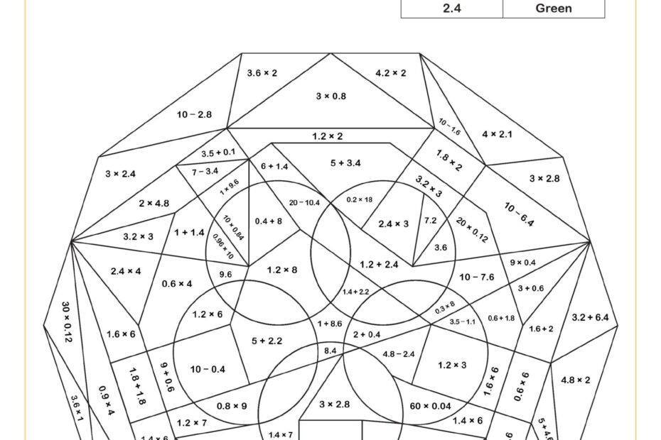 Rangoli Color By Number Decimal Operations Worksheet Printable PDF 5th And 6th Grade Number Operations Worksheet